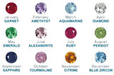 Birthstone Colors